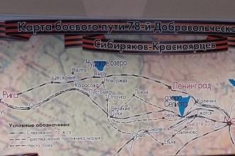 Воспитание патриотизма во внеклассной деятельности