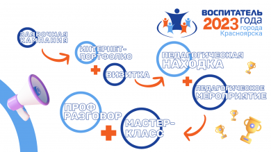 Прием заявок на конкурс «Воспитатель года - 2023»