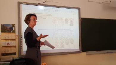 Совещание с руководителями базовых площадок по формирующему оцениванию