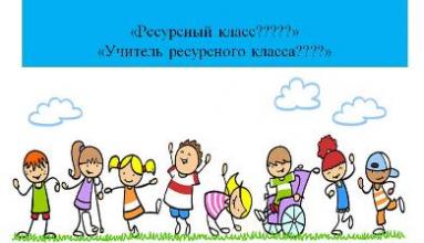 Педагоги приняли участие в обсуждении темы: «Кто такой учитель ресурсного класса?»