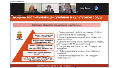 Красноярские педагоги приняли участие в VII общественно-педагогической конференции «Духовно-нравственное воспитание личности школьника: лучший педагогический опыт и практики»