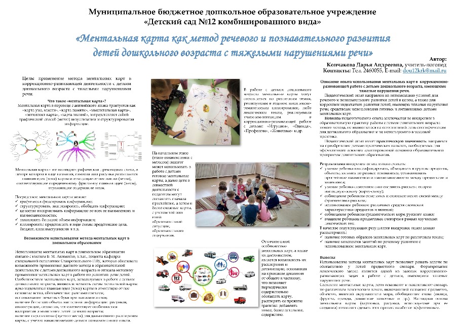 МБДОУ № 12 Ментальная карта как метод речевого и познавательного развития детей  дошкольного возраста с тяжелыми нарушениями речи