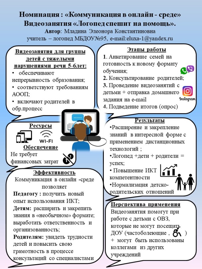 постерная галерея МБДОУ№ 95