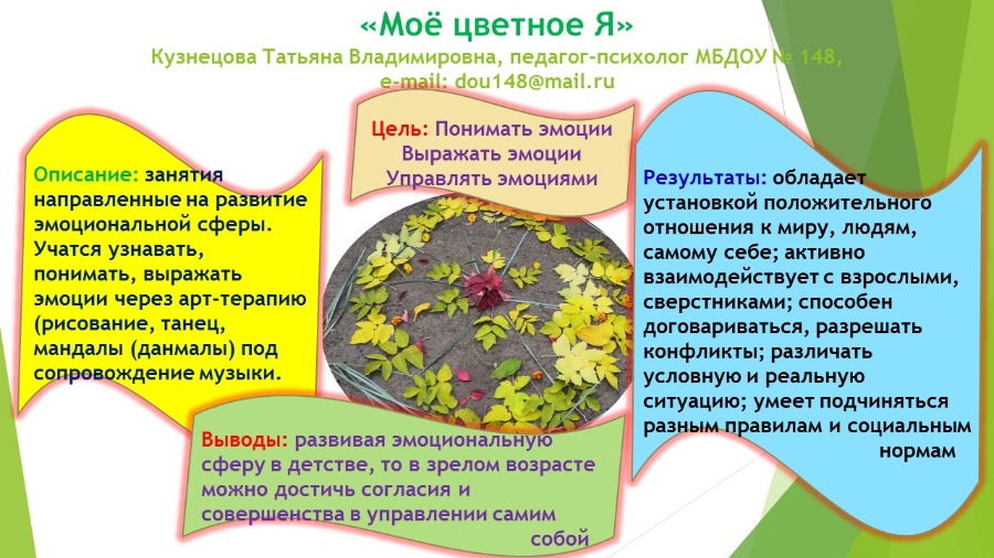 МБДОУ 148, Мое цветное я.jpg