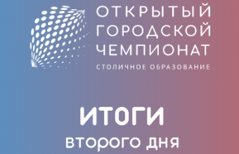 Итоги второго дня Чемпионата