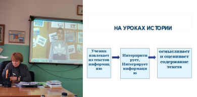 Заседание районного методического объединения учителей истории и обществознания Советского района